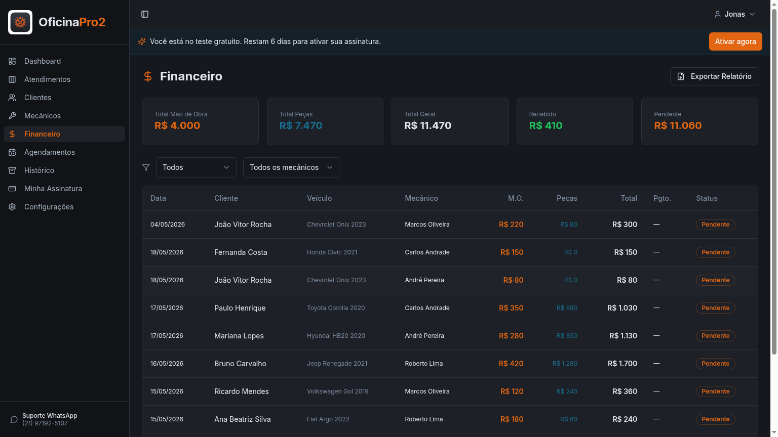 Financeiro integrado